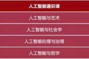 人工智能与科学专业的研究与应用探讨