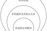 群智能算法特点 探究群智能算法的特点与优势