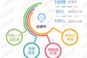 安徽智能算法怎么选课 详解安徽智能算法选课流程