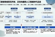 智能与人工智能的区别与联系 探讨智能与人工智能的本质与发展趋势