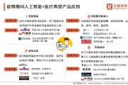 抗疫情人工智能 AI技术在疫情防控中的应用