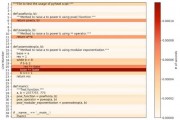 python智能算法性能 提升算法性能的方法和技巧