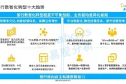 人工智能技术助力银行业 探讨智能化银行的未来趋势