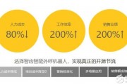 人工智能产品销售员如何提高销售业绩 销售技巧与实战策略