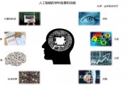 人工智能专业知识 深入探讨人工智能的发展与应用