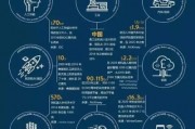人工智能钻孔技术的应用与发展趋势