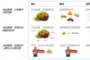 机器学习与数据挖掘的关系 探究二者的区别与联系