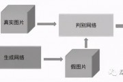 AI裁剪图片 智能图像处理技术的应用