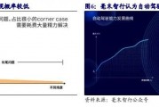 智能算法模型大小比较 探究不同算法模型的规模和性能对比