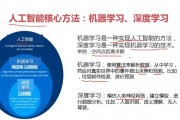 人工智能实战教程 深入浅出的AI学习指南