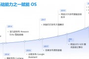 333aiwin国产 了解333aiwin国产的特点和优势
