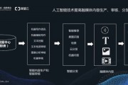 人工智能在新闻领域的应用与展望