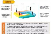人工智能白皮书 探讨人工智能技术的发展与应用