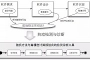 诊断智能算法 探究智能算法的诊断方法与应用
