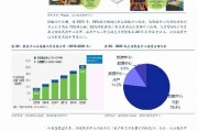人工智能在财务管理中的应用 探讨人工智能技术在财务管理中的优势和应用场景