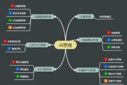 人工智能如何思考 探讨AI的思维方式与学习方法
