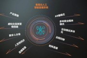 人工智能如何改变传统公司的经营模式