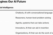 OpenAI捉迷藏实验终止 AI技术在游戏中的应用受阻