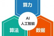 人工智能算法运行平台 实现高效智能计算的利器