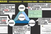 华为人工智能报告 探究华为在人工智能领域的最新成果