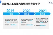 人工智能大赛 探索人工智能的未来与发展
