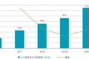 人工智能前沿技术探究 深入解析人工智能最新技术发展趋势