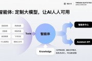 qvm人工智能引擎打开 开启智能化生活