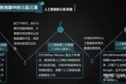 三丰智能：人工智能时代的新风向