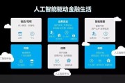 金融人工智能化 金融业务革新的新趋势