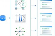 智能算法开源算法 探究智能算法的开源实现