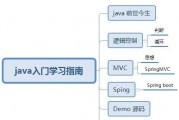 机器学习java 从零开始学习机器学习的java实现