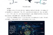 人工智能技术生态应用实例 探索人工智能在不同领域的应用