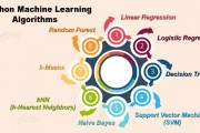 Python大战机器学习 探索Python在机器学习中的优势和应用
