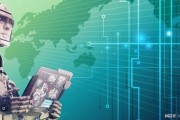统一ai 了解未来智能化发展趋势