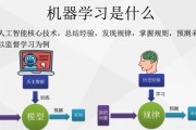 机器学习方法初中 初中生学习机器学习的方法和技巧