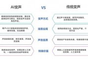 人工智能复刻声音 探讨人工智能在声音复制方面的应用