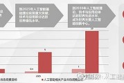 人工智能：中国经济引擎的未来趋势