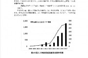 人工智能阅读语文答案 探究人工智能在语文学习中的应用
