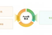 app智能算法的应用 探讨智能算法在app开发中的应用