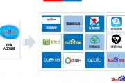 百度搜索引擎利用人工智能 探索百度搜索引擎背后的技术