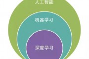 推理的人工智能算法 深入探讨推理算法在人工智能中的应用