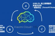qvm第二代人工智能引擎 探索人工智能技术的新领域