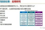 qvm2人工智能引擎 全球领先的人工智能技术
