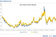 机器学习与人工智能 探究两者关系与发展趋势