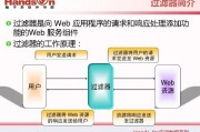 人工智能filter 了解人工智能过滤技术的应用