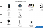 AI音箱的功能和使用方法 全面了解AI音箱的特点和使用技巧