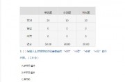 2020人工智能与健康答案 探讨人工智能在健康领域的应用