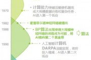人工智能研究机构的探索与发展 从历史到现状，探讨人工智能研究机构的进展