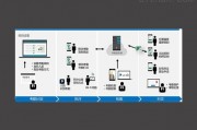 人工智能考勤 革新传统考勤方式的智能化解决方案