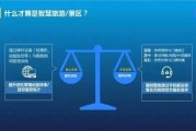 人工智能在旅行中的应用探讨